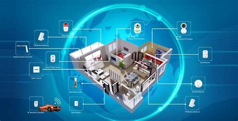 home alarm installation plantation|Home Automation and Security System Installers.